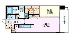 アーバネックス北久宝寺の物件間取画像